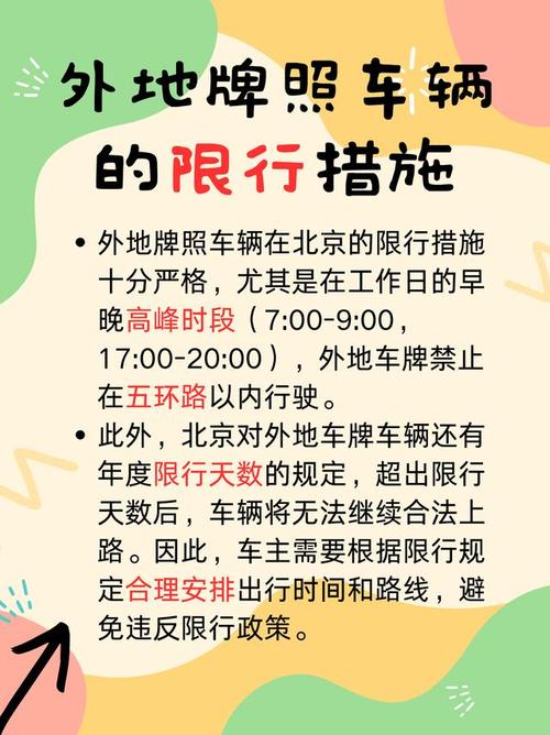 外地牌照在北京有什么限制吗？外地牌照在北京有什么限制吗进京证？  第2张