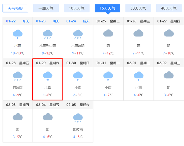 新化县天气预报详情？新化县天气预报详情图？  第1张