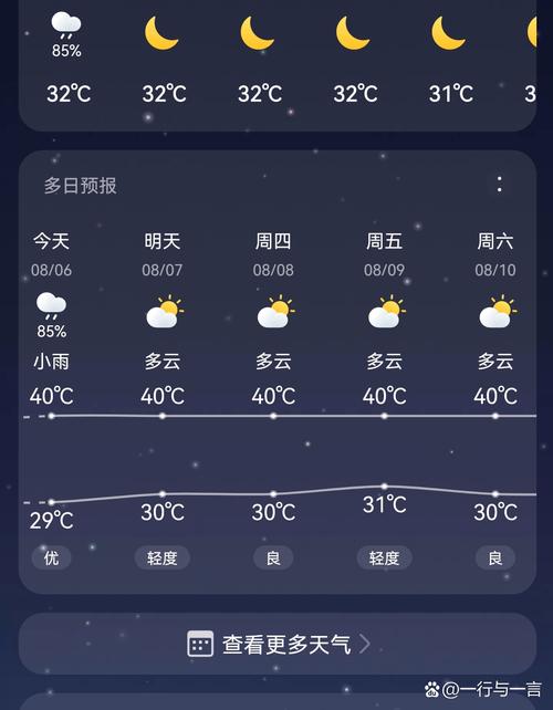新化县天气预报详情？新化县天气预报详情图？  第5张