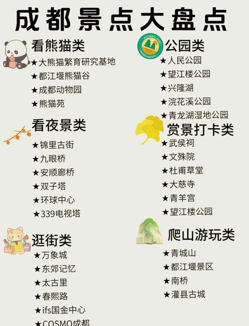 成都美食攻略旅游，成都美食简明攻略？  第4张