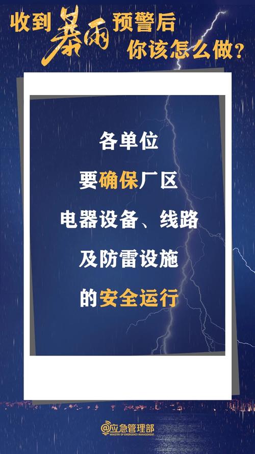 信州区天气预报7天，信州区未来15天天气  第1张