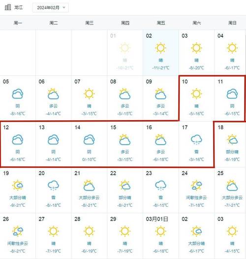 哈尔宾一周天气预报，哈尔宾一周天气预报15天  第6张