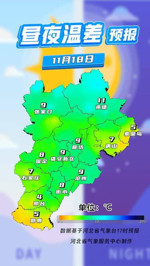 承德县未来一周天气，承德县未来15天天气预报？  第6张