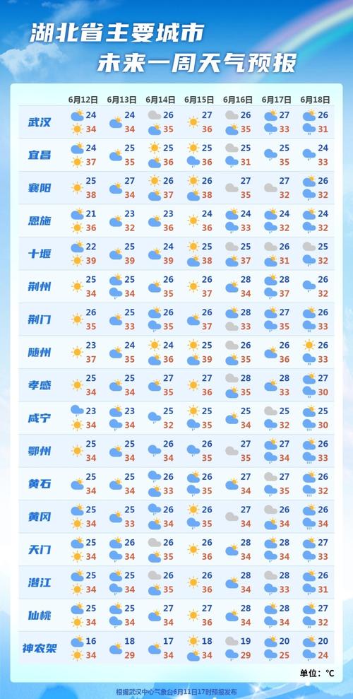 民勤县天气预报视频，天气预报15天查询民勤县  第1张
