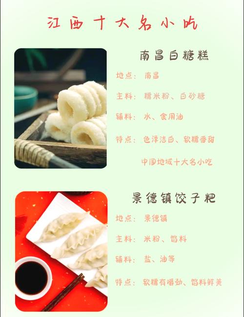 江西地方美食特产介绍？江西地方美食特产介绍图片？  第1张