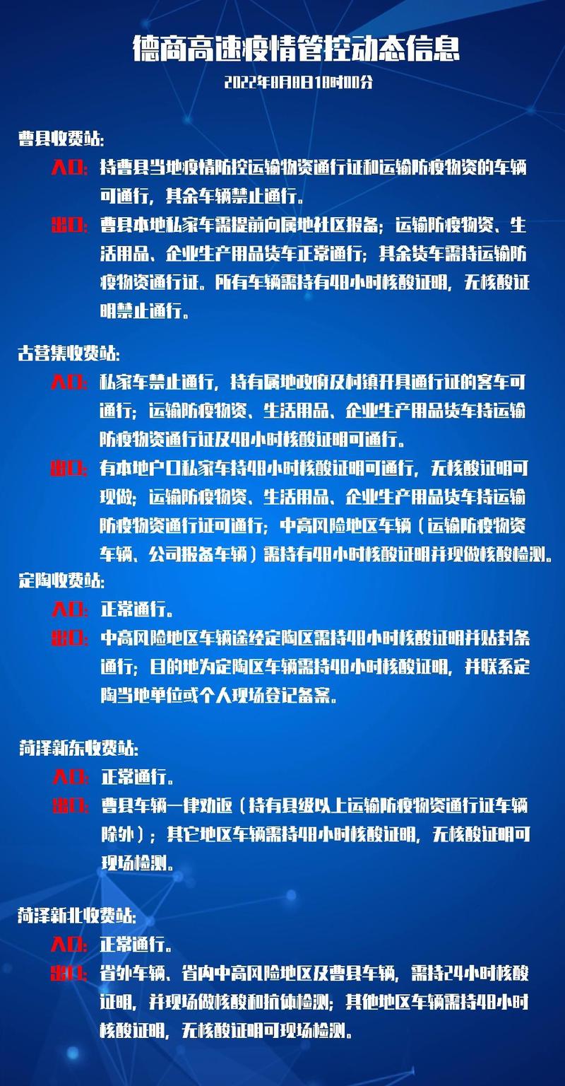 西安限行时间新规2022年5月？西安限行时间新规2020年12月区域？  第3张