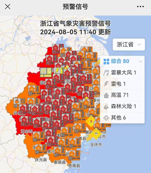 丽水青田天气15天，浙江省丽水市青田天气预报15天？  第2张
