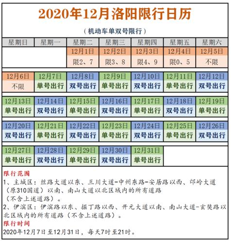 周三限号，北京周三限号尾数  第2张