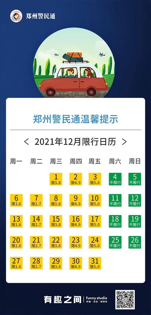 周三限号，北京周三限号尾数  第3张