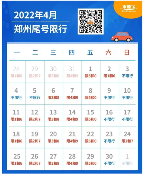 周三限号，北京周三限号尾数  第5张