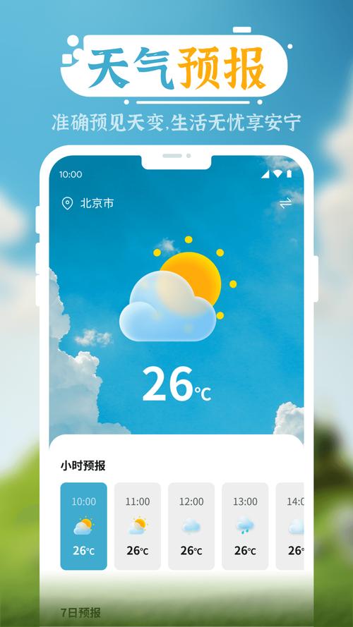 天气预报哪个软件好？天气预报哪个软件好用又准确免费？  第5张