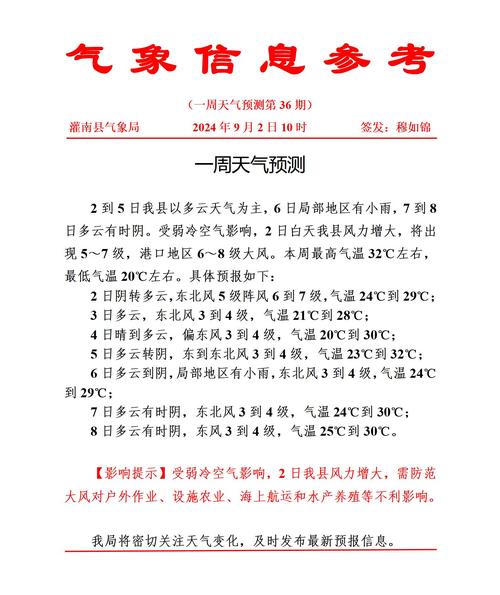南部县天气预报30？南部县天气预报15天天气情况查询表？  第1张