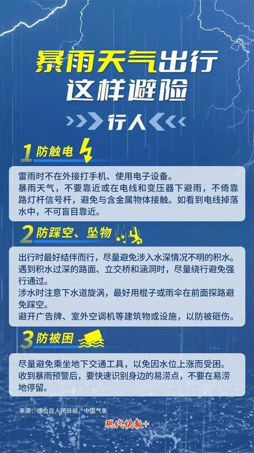 南部县天气预报30？南部县天气预报15天天气情况查询表？  第6张