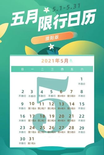 星期三限行尾号多少号，太原星期三限行尾号多少号？  第3张