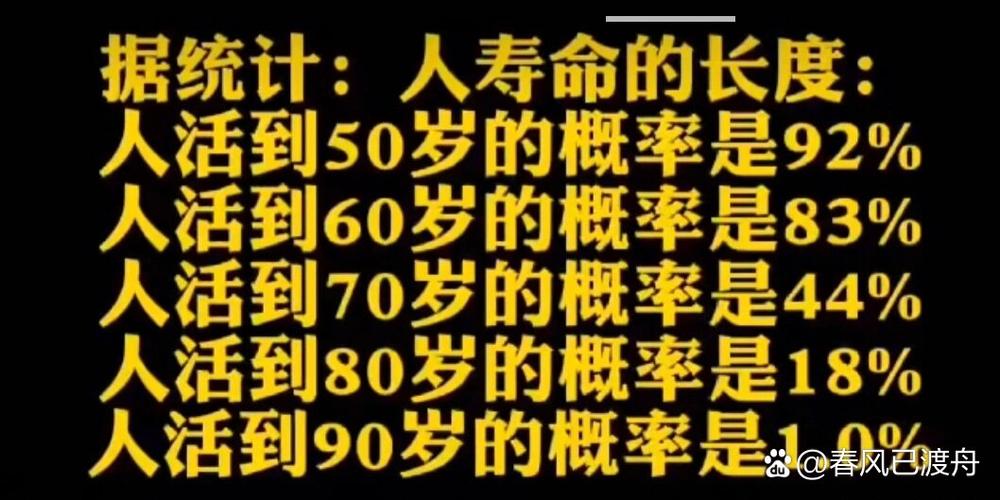 世界上最长的人？世界上最长的人工河道？  第2张