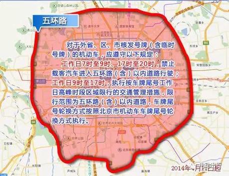 顺义限行区域范围图，顺义限行区域范围图2023  第1张