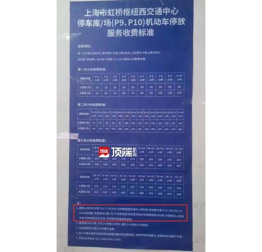 郑州机场停车场收费标准2023，郑州机场停车场收费标准过夜  第4张