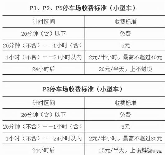 郑州机场停车场收费标准2023，郑州机场停车场收费标准过夜  第6张
