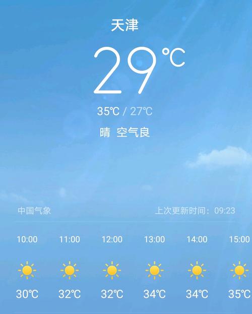 武宁九月份天气预报，武宁一个月天气  第5张