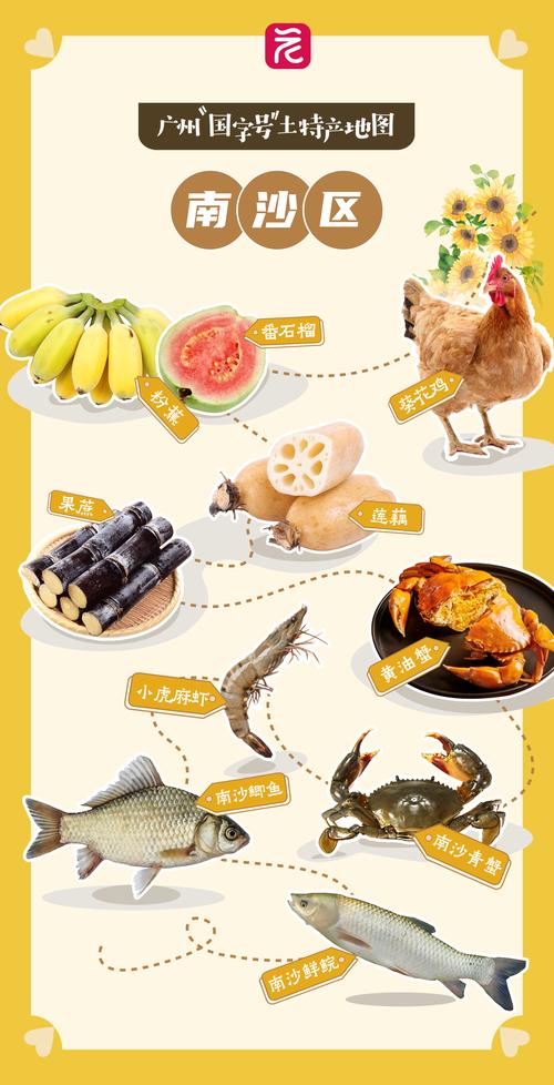 中国有多少地方美食特产？中国有多少地方美食特产卖？  第1张