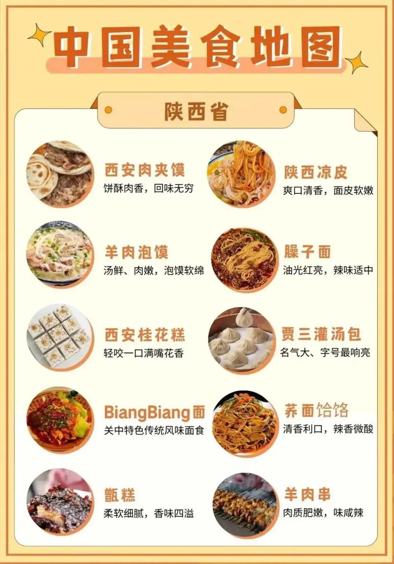 中国有多少地方美食特产？中国有多少地方美食特产卖？  第3张