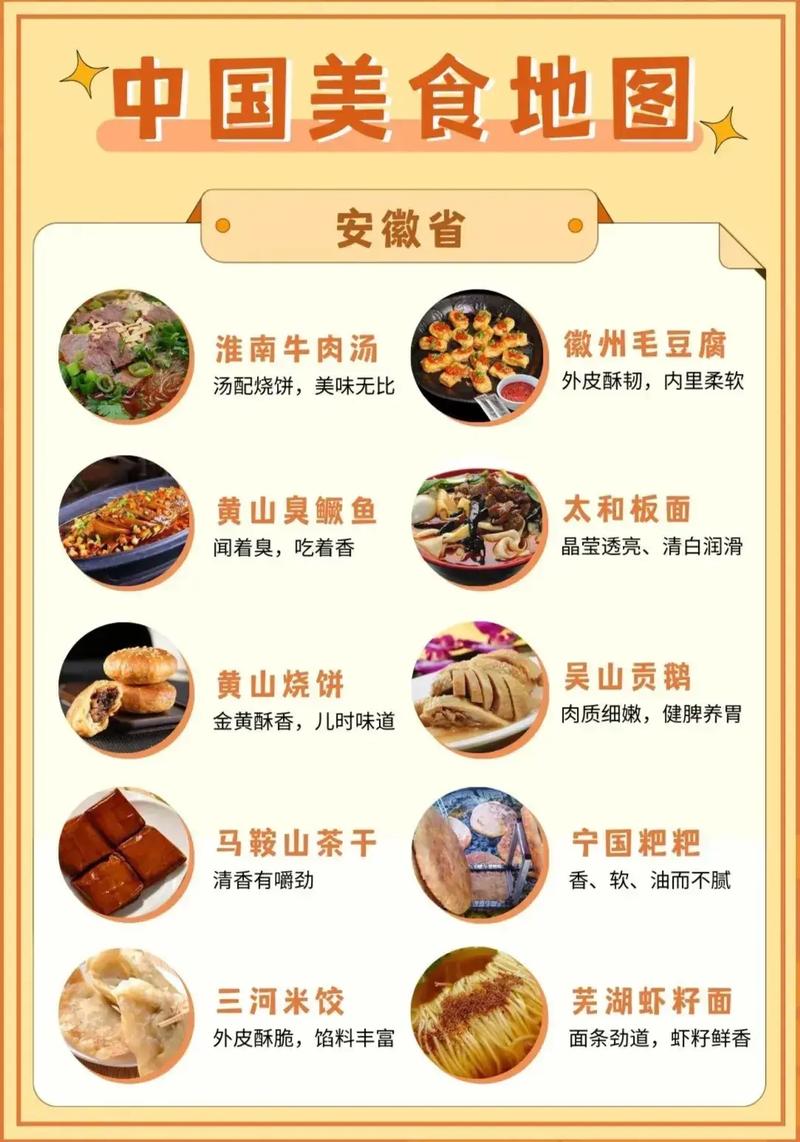 中国有多少地方美食特产？中国有多少地方美食特产卖？  第6张