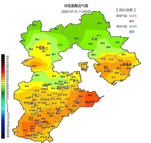 尚义三十天天气预报？尚义未来15天天？  第5张