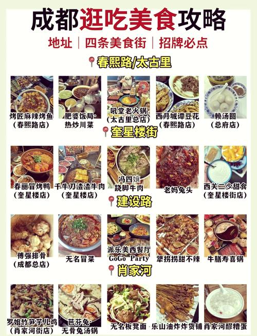 成都特色美食小吃在哪，成都最有特色的小吃  第2张