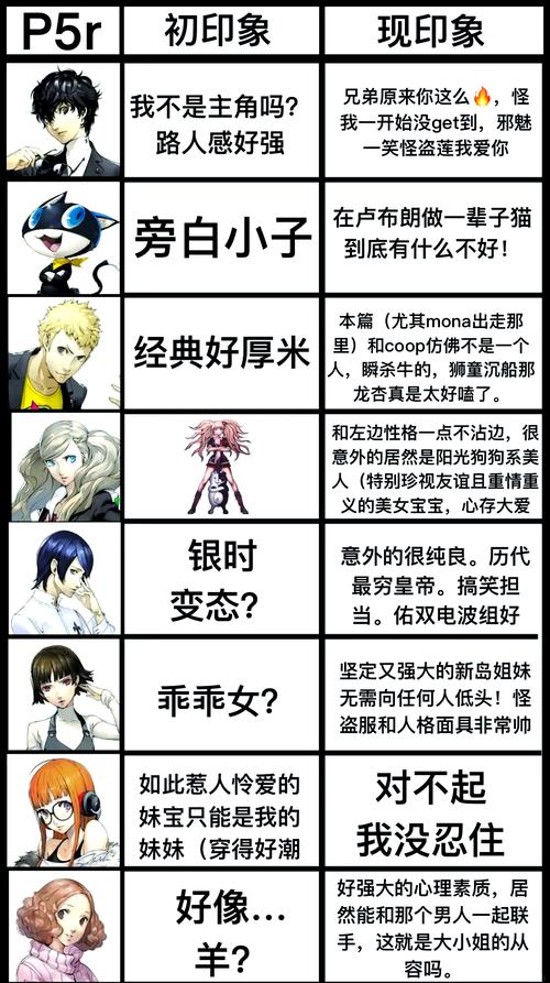 天蛾人怎么合成？天蛾人怎么合成装备？  第2张