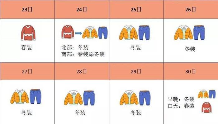 博兴15夫天气预报，博兴天气预报十五天天气预报  第1张