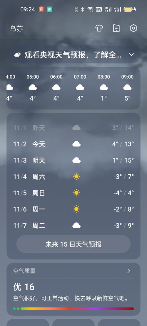 会理县太平天气预报，四川省西昌市会理县太平镇天气预报  第2张