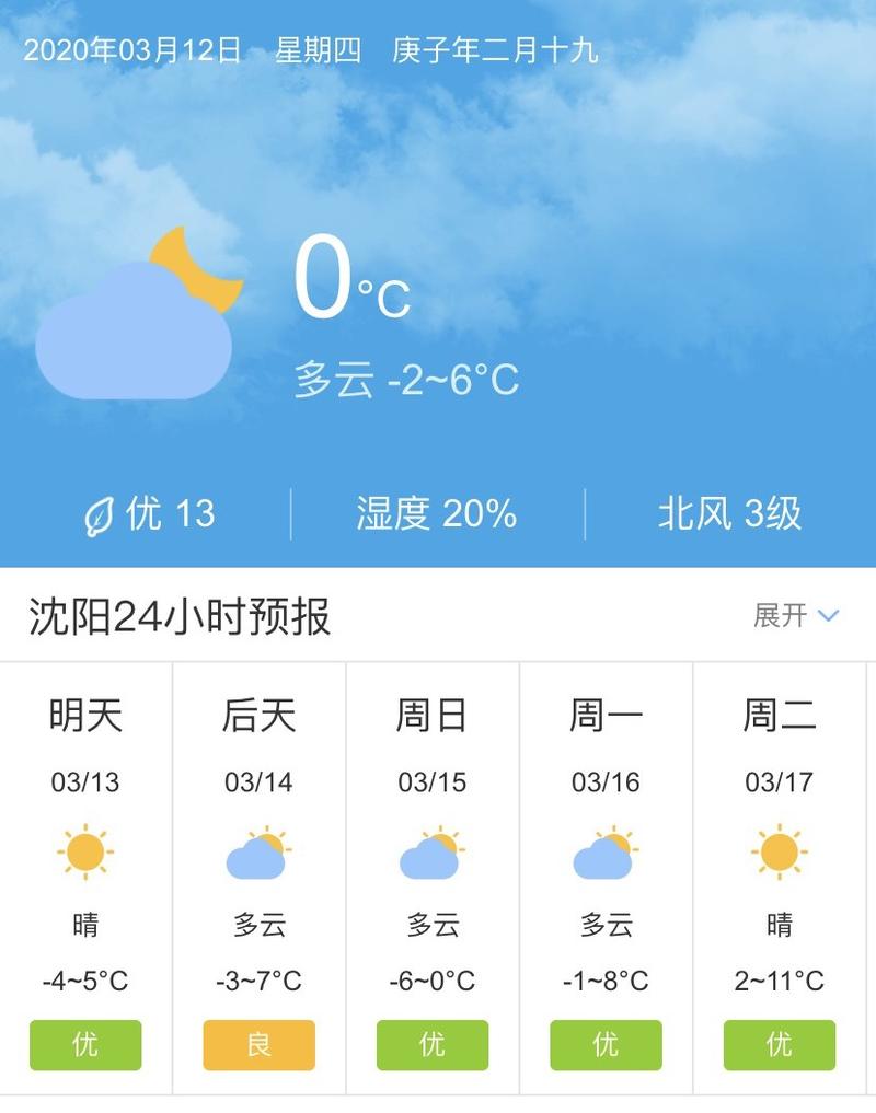 沈阳24个小时天气，沈阳24小时天气预报苏家屯实时天气预报？  第2张