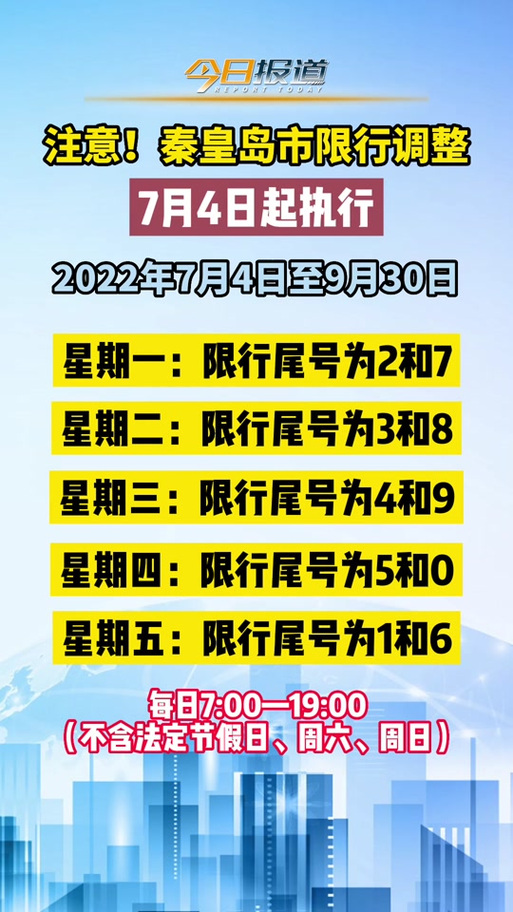 秦皇岛限号区域地图？秦皇岛限号区域地图2021？  第1张