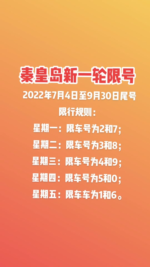 秦皇岛限号区域地图？秦皇岛限号区域地图2021？  第3张