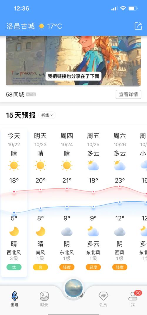 明天洛阳天气多少度？明天洛阳地区天气预报？  第2张