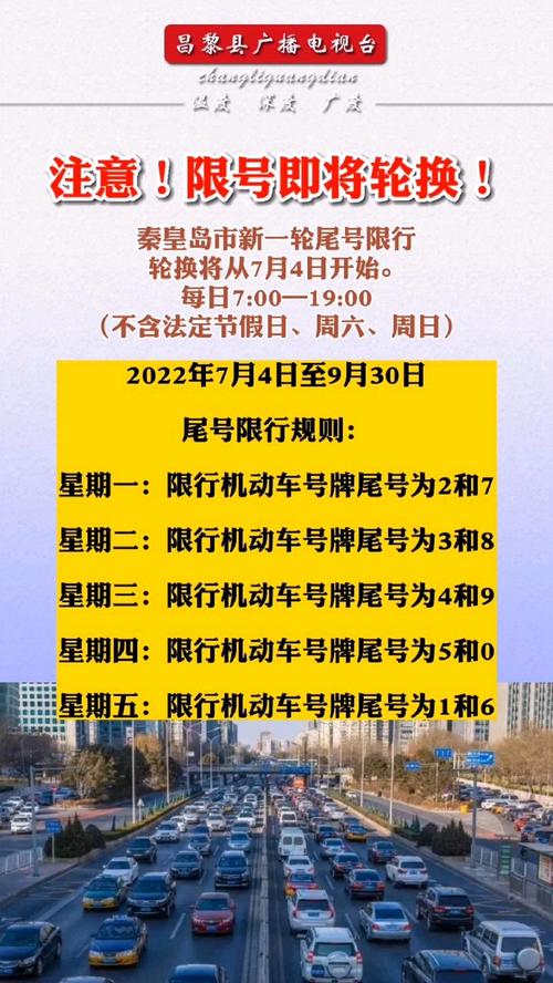 秦皇岛限号？秦皇岛限号2024最新限号？  第3张
