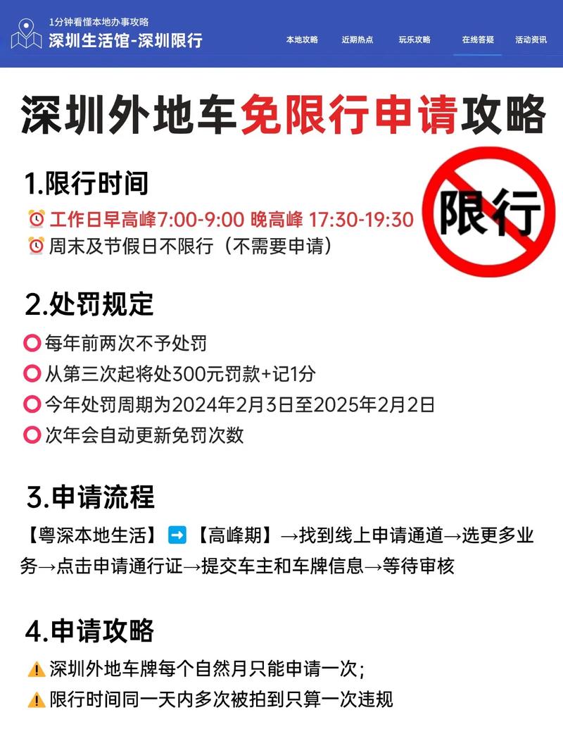 深圳限行规定，深圳限行规定2016  第4张