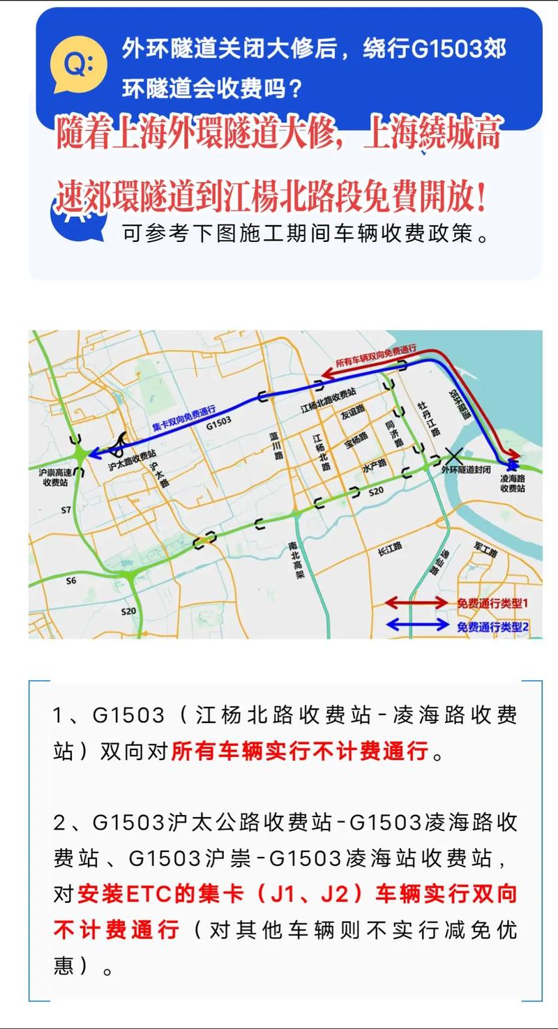 上海外环高速收费吗？上海外环高速收费吗最新？  第3张