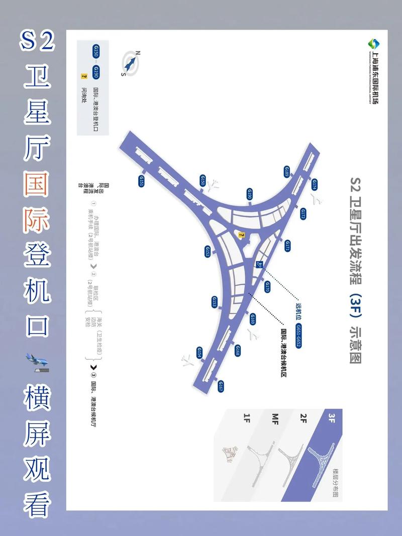 上海飞机场，上海飞机场叫什么名字？  第2张