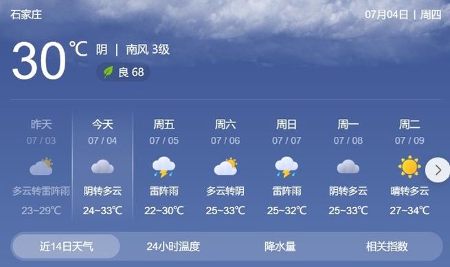 石家庄明天多少度，石家庄明天后天温度？  第4张