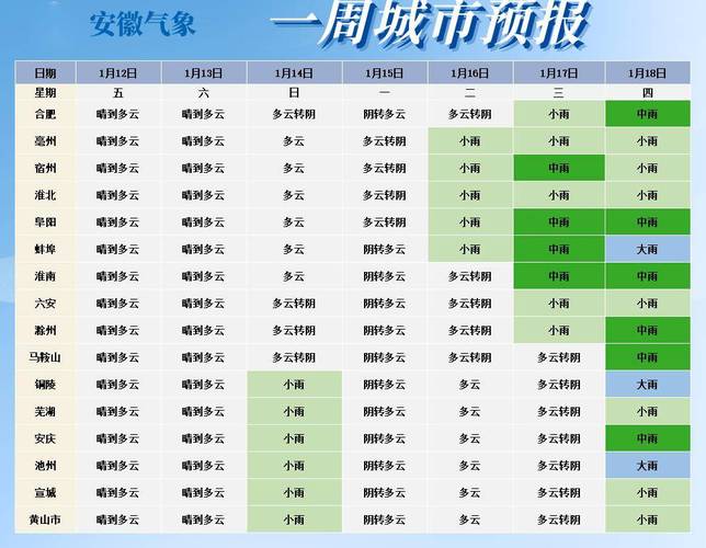 招远未来30天天气，招远30天天气查询  第2张