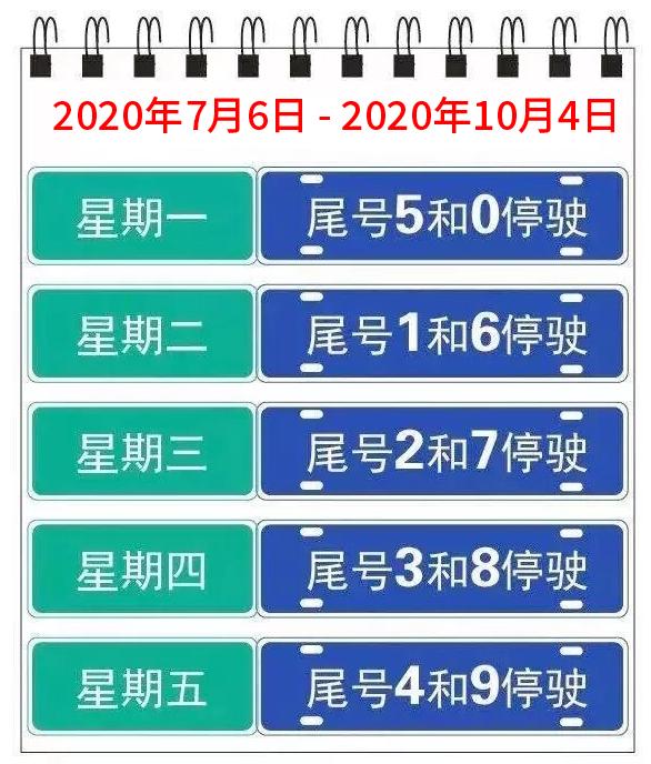 石家庄周四限号几和几，石家庄周4限号  第6张