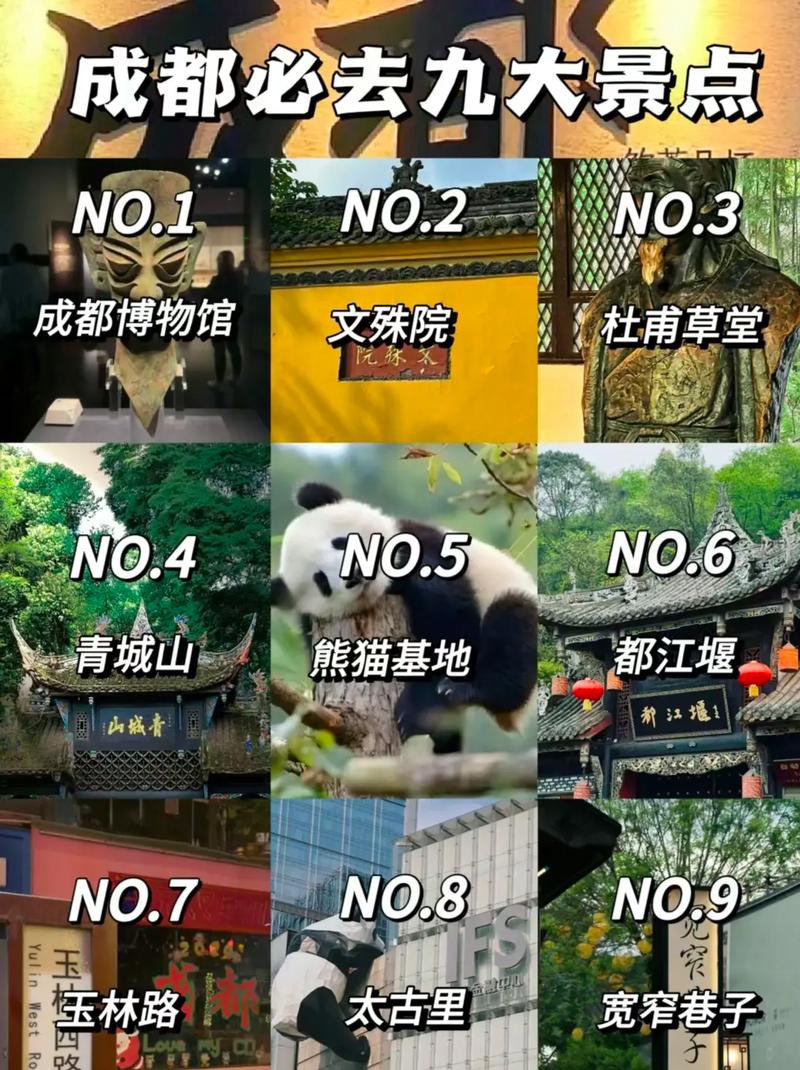 成都美食旅游攻略？成都美食景点？  第4张
