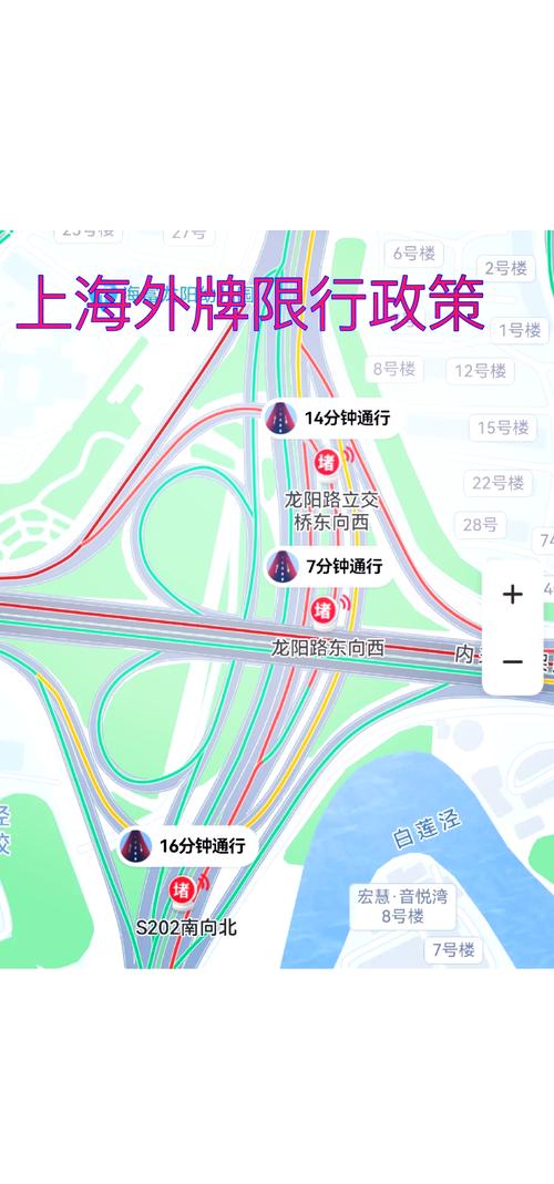 限行上海，限行上海内环？  第1张