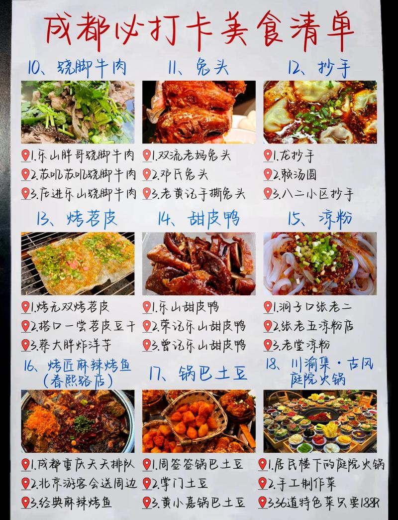 成都特色美食攻略？成都特色美食小吃？  第2张
