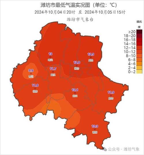 青州市一周天气预报？青州市一周天气预报七天？  第1张
