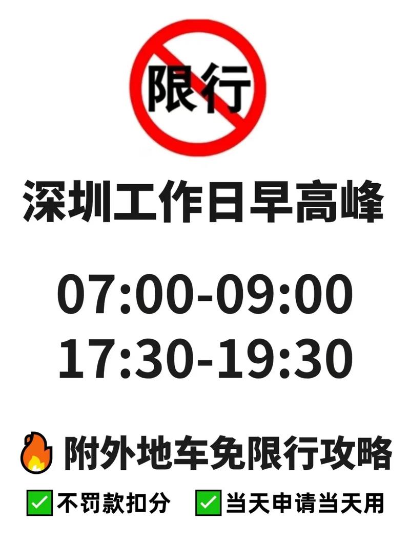 深圳今天限行吗，深圳今天限行吗?9月28日  第5张