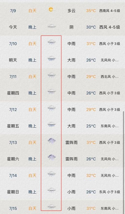 江苏苏州一周天气预，江苏苏州一周内天气？  第1张