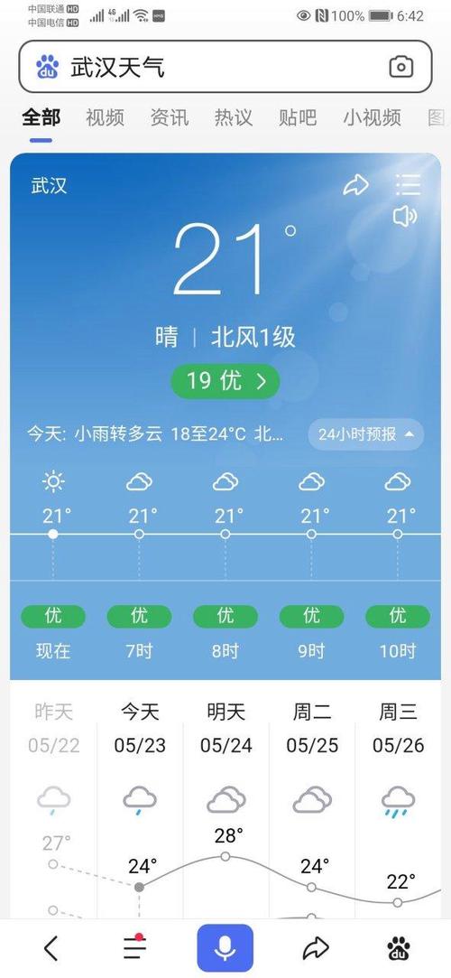江苏苏州一周天气预，江苏苏州一周内天气？  第4张