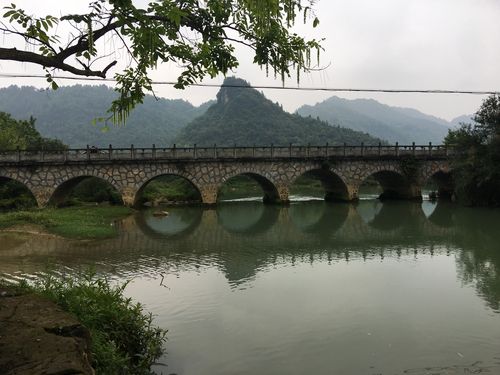 广西靖西县今天天气？广西靖西县今天天气预报？  第5张
